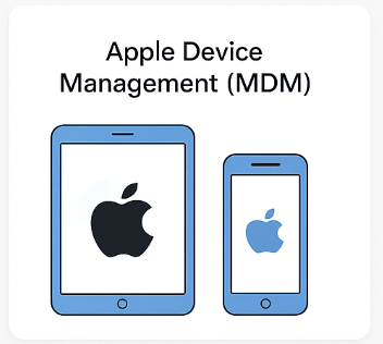 Apple Device Management (MDM)
