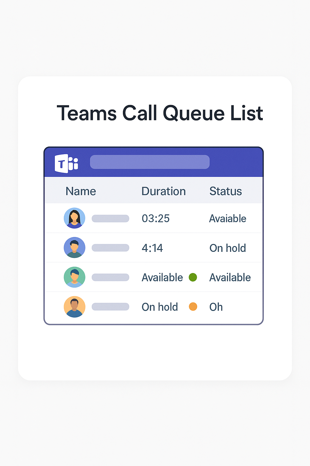 Teams Call Queue List